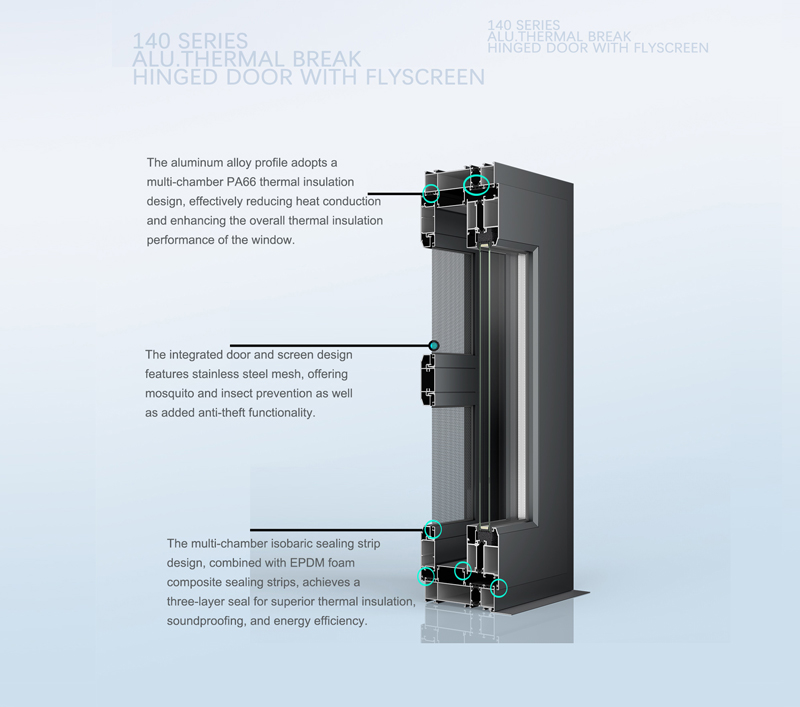 Advantages of 140 Series Alu.Thermal Break Hinged Door With Flyscree