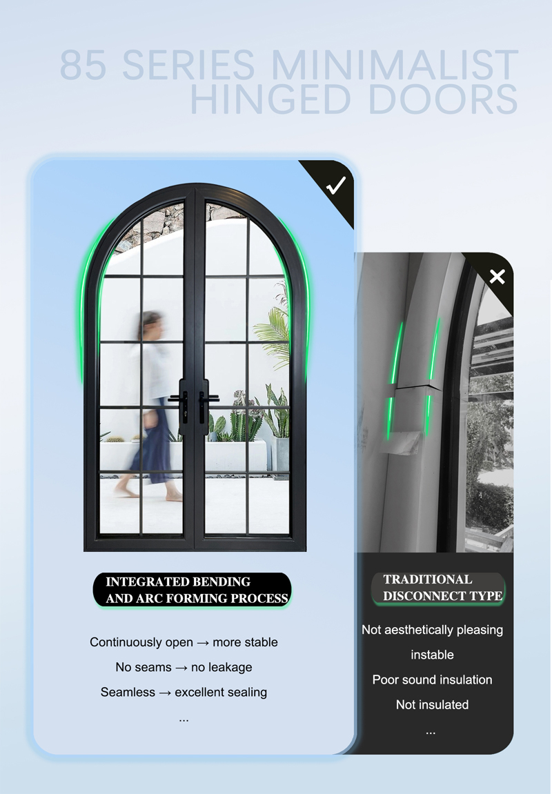 Advantages of 85 Series Alu.Thermal Break Hinged Door