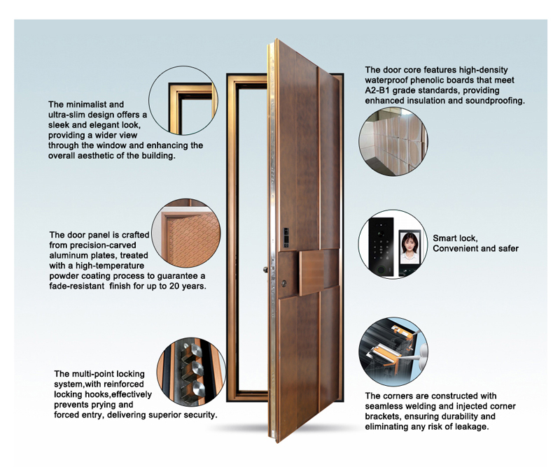 Advantages of Extremely Narrow Frame Sash Flush Entry Door