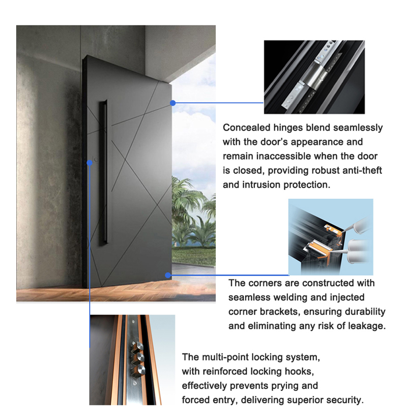 Advantages of 95 Series Off-axis Pivot Door