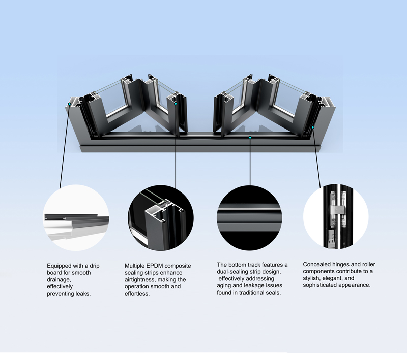 Advantages of 50 Series Alu.Non-thermal Break Bi-folding Window