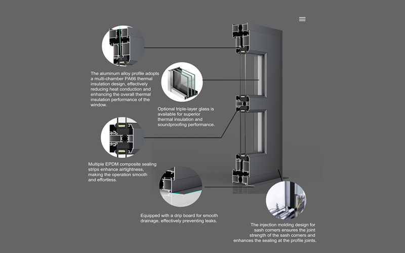 Advantages of 70 Series Alu.Thermal Break Hinged Door