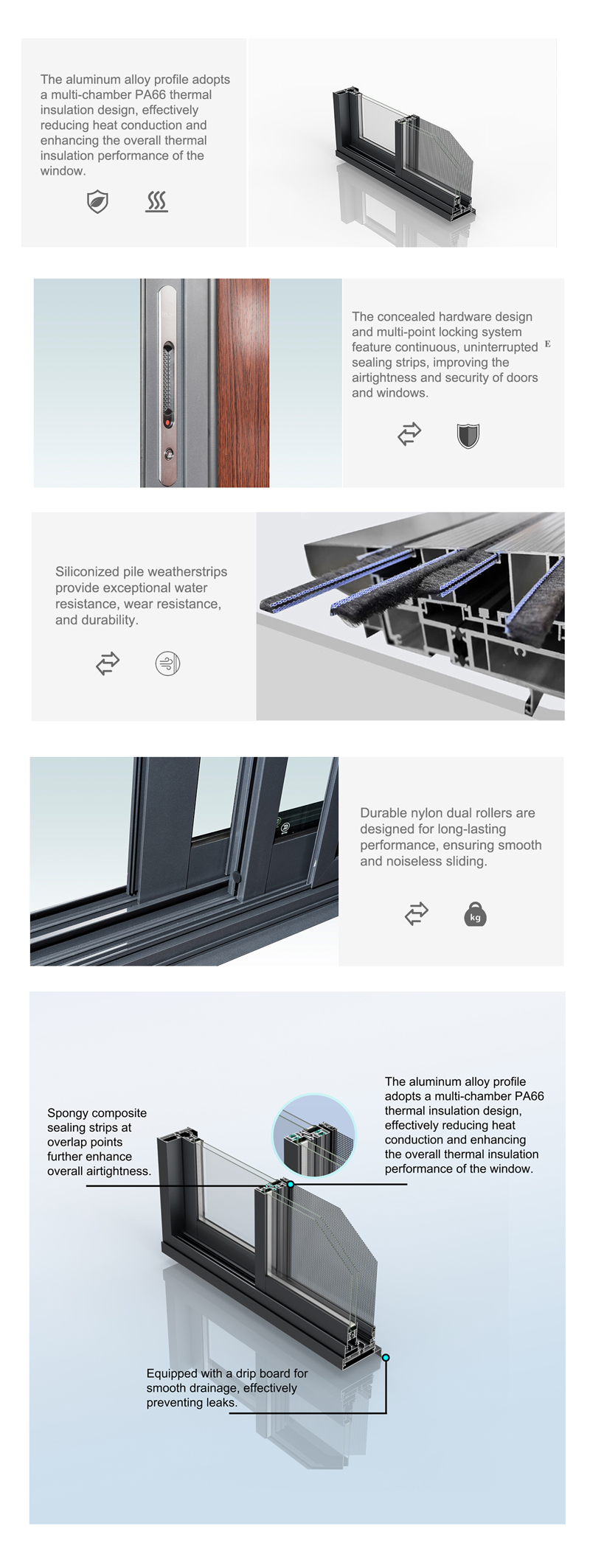 Advantages of 100 Series Alu.Thermal Break Sliding Window