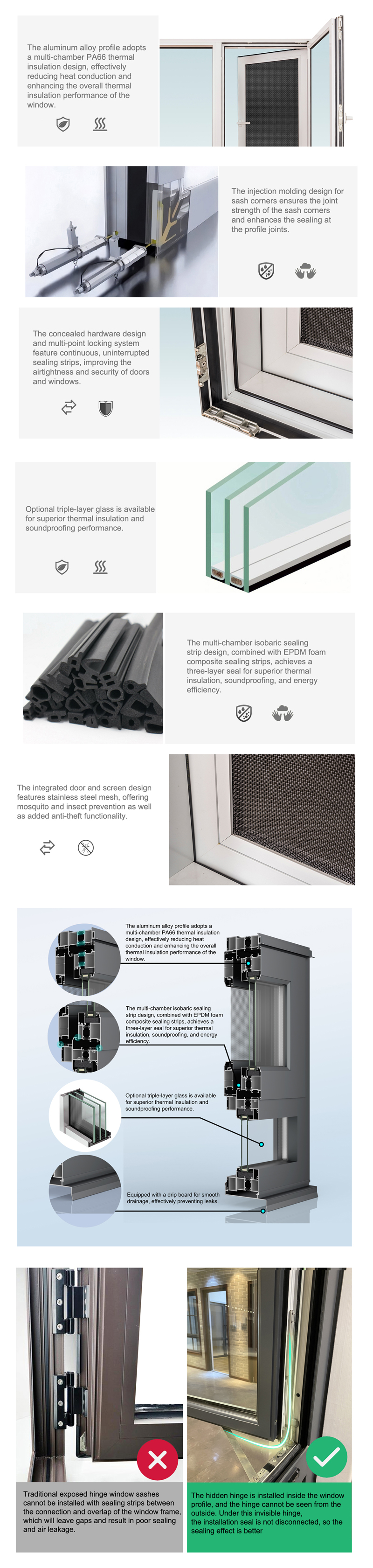 Advantages of 100 Series Alu.Thermal Break Casement Window With Fly Screen