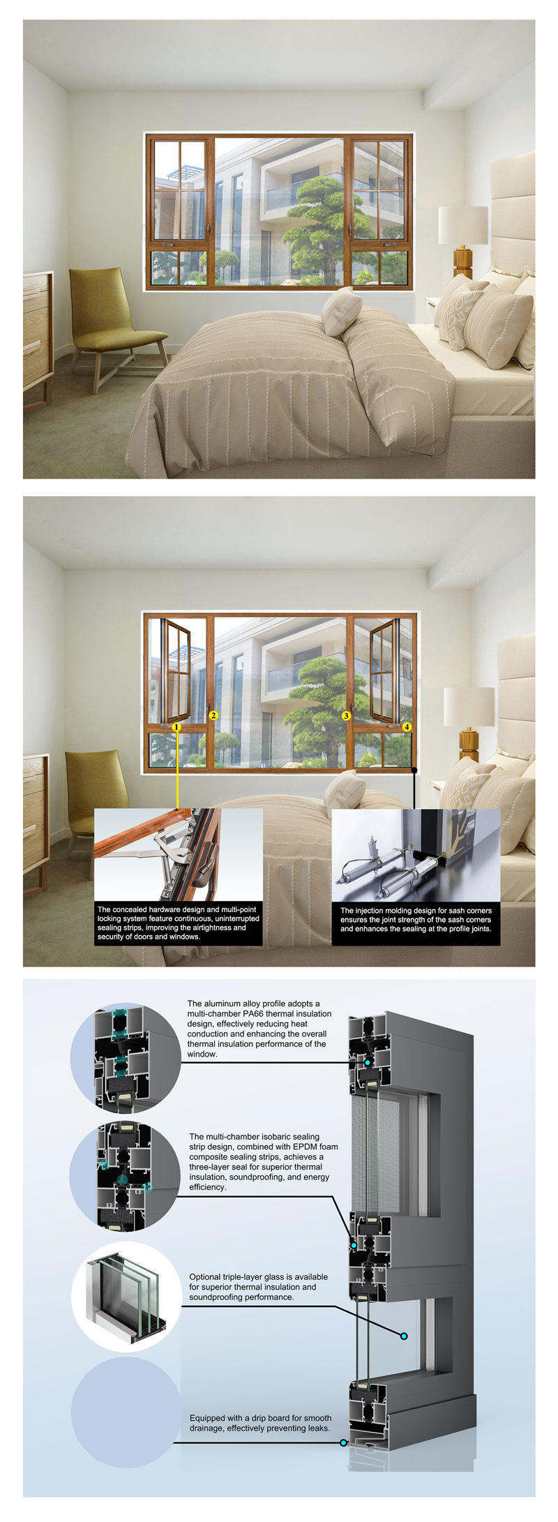 Advantages of 70 Series Alu.Thermal Break Hand Cranking Outward Casement Window