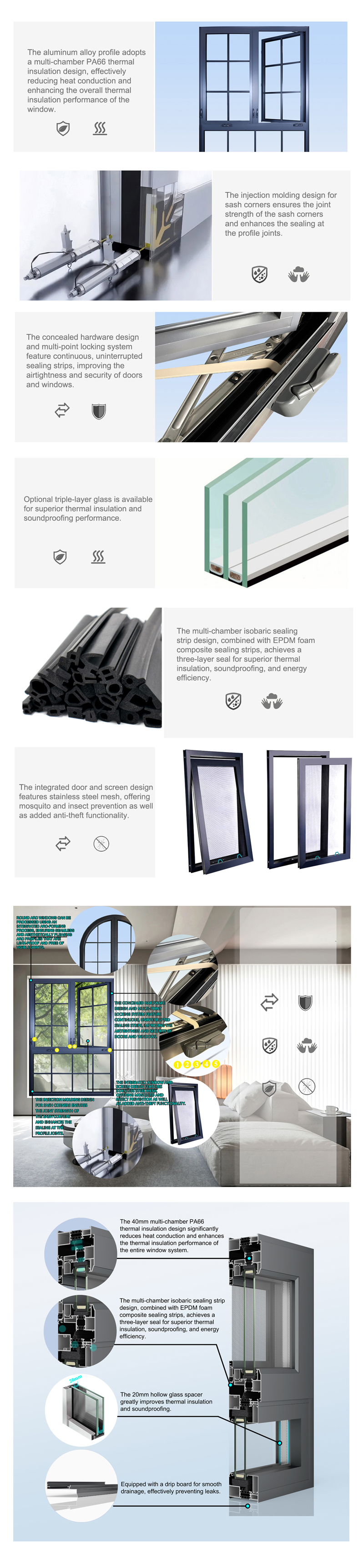 Advantages of 85 Series Alu.Thermal Break Hand Cranking Outward Casement Window