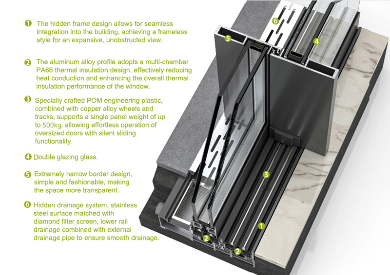 Advantages of SKY 39 GG Panoramic Manual Sliding Door