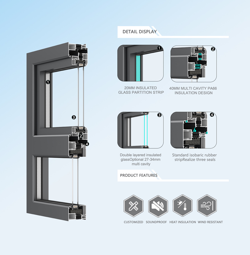 Advantages of 85 Series Alu.Thermal Break Hand Cranking Awning Window
