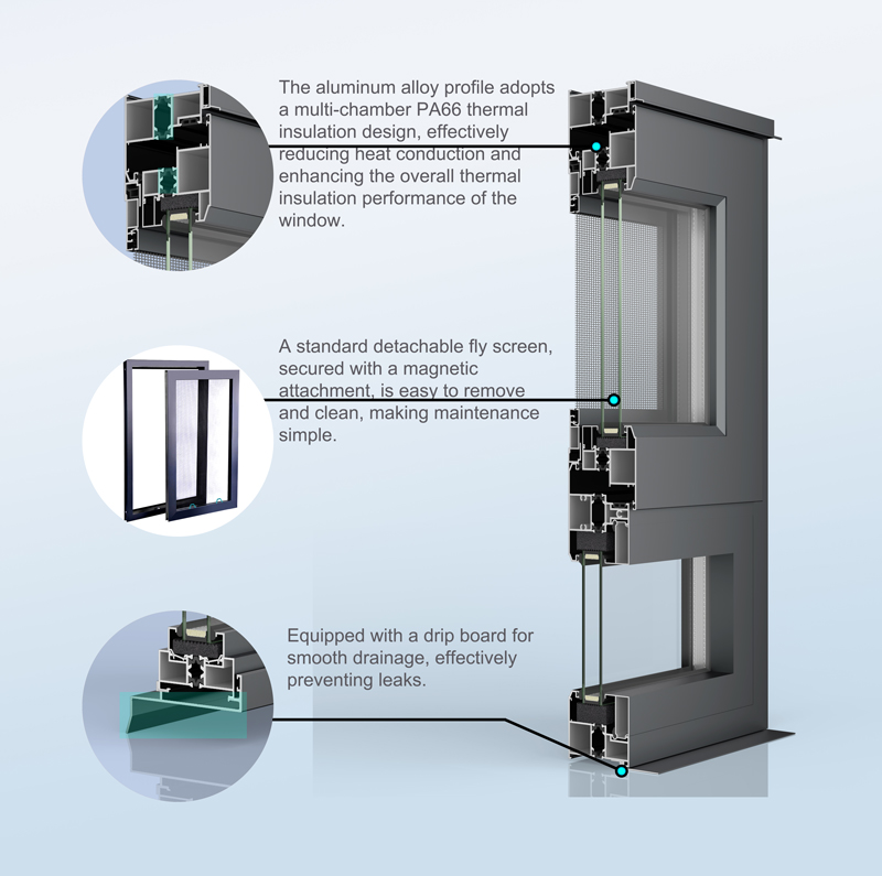 Advantages of 70 Series Alu.Thermal Break Hand Cranking Awning Wind