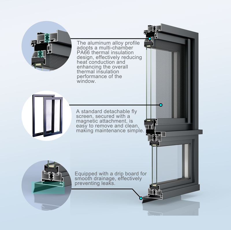 Advantages of 58 Series Alu.Thermal Break Awning Window