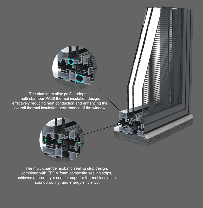 Advantages of AE118 Series Thermal Break Casement Window Series