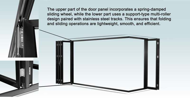 Advantages of 80 Series Alu Thermal Break Bi-folding Door