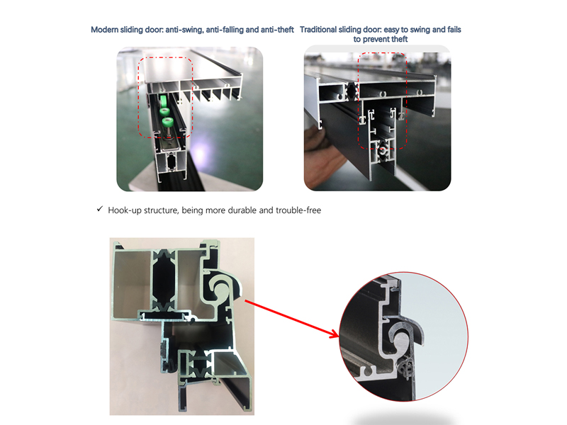 Advantages of 100/150/200 Series Alu.Thermal Break Sliding Door