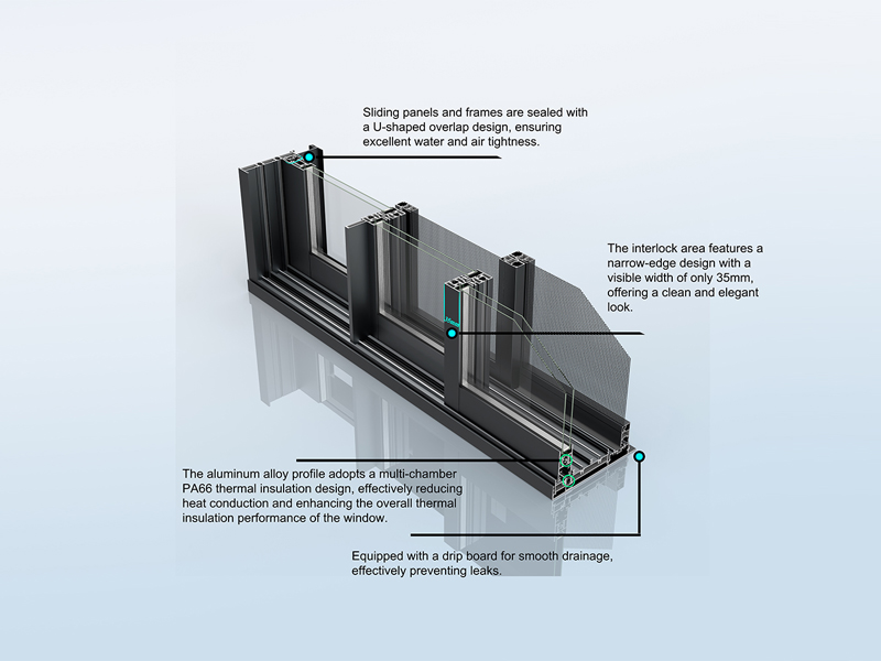 Advantages of 100/150/200 Series Alu.Thermal Break Sliding Door
