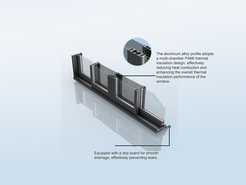 Advantages of Narrow-100/130/200/210 Series Alu. Sliding Door